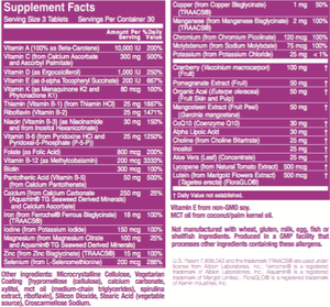 Activate Multi Nutrition Facts- Klik Nutrition