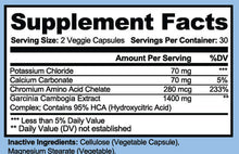 Fat Attack Supplement Facts